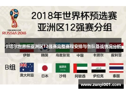 卡塔尔世界杯亚洲区12强赛完整赛程安排与各队备战情况分析