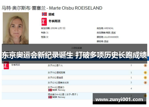 东京奥运会新纪录诞生 打破多项历史长跑成绩